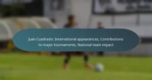 Juan Cuadrado: International appearances, Contributions to major tournaments, National team impact